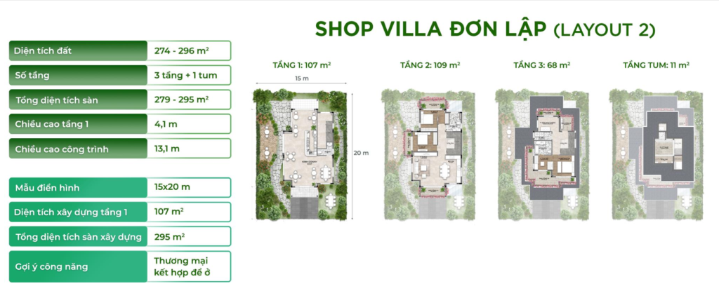 mat-bang-shop-villa-don-lap-2-eco-retreat-long-an